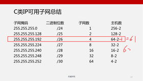计算机职业路径选择 开发、运维、产品经理还是设计？
